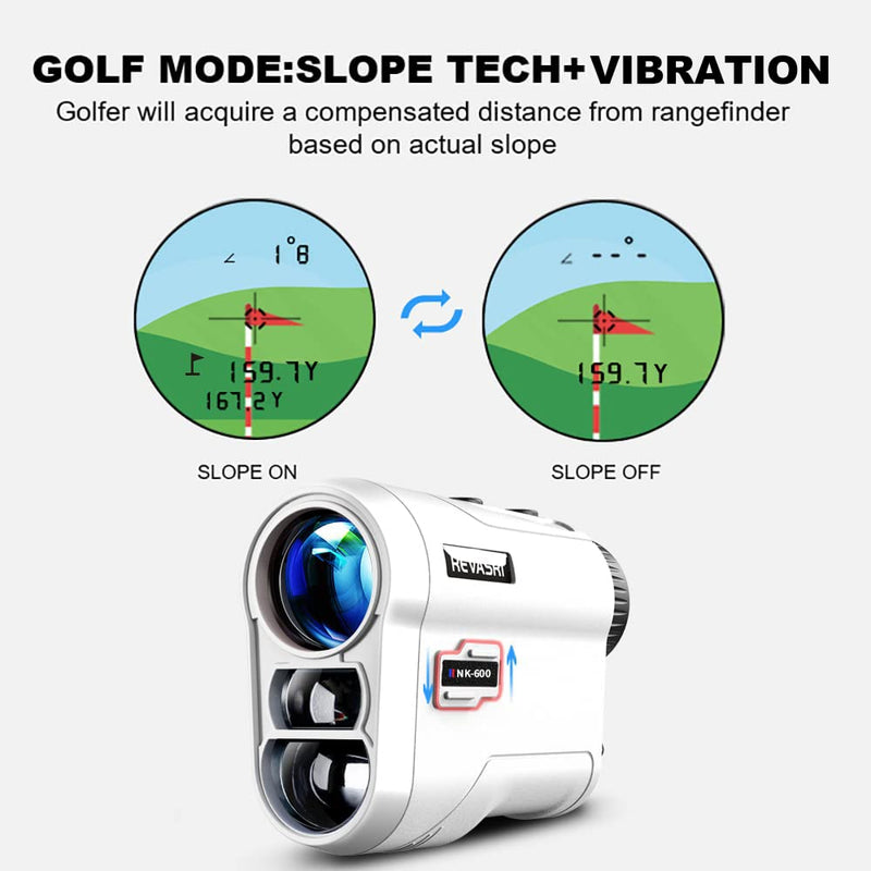 GolfScope - Golf-Entfernungsmesser