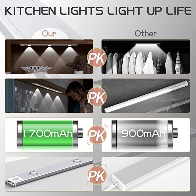 LightSense - LED Bewegungssensor Schrankleuchte