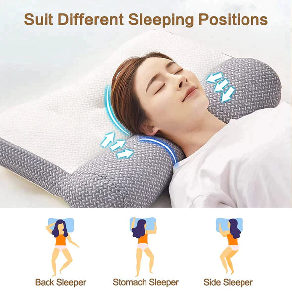 SleepWell - Ergonomisches Kopfkissen